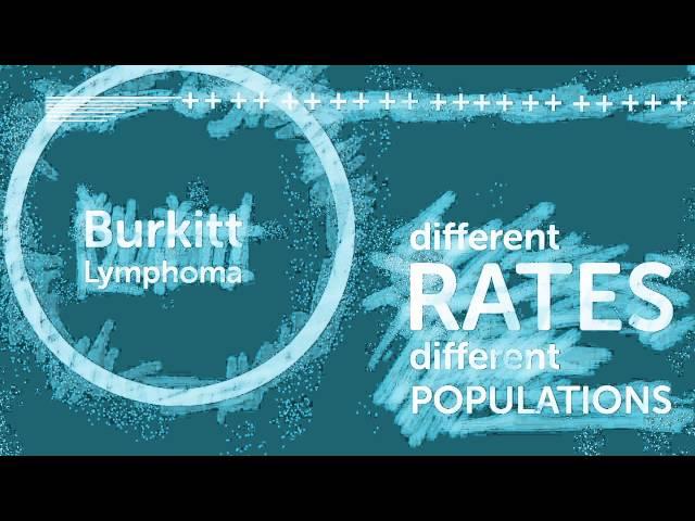 50th anniversary of the EBV (Epstein-Barr Virus) link to cancer - Cancer Research UK