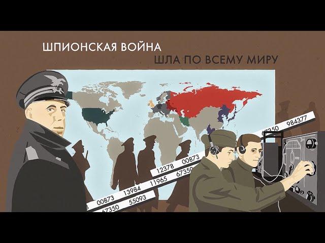 Шпионская война