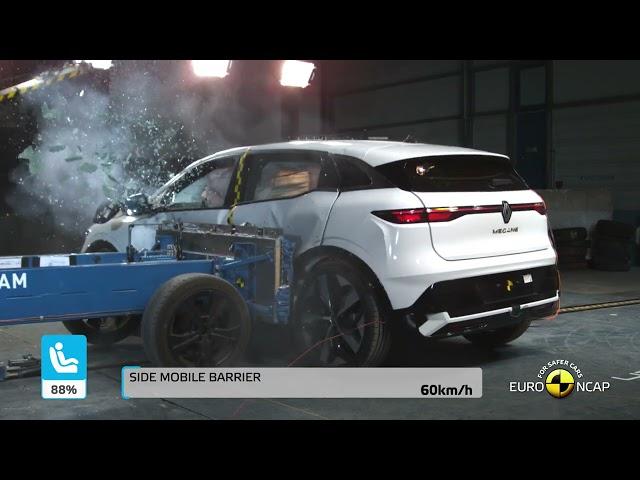 Euro NCAP Crash & Safety Tests of Renault Megane E-Tech 2022