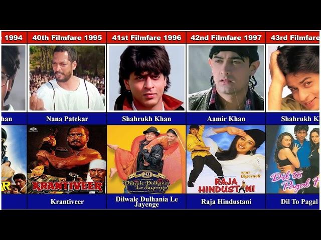 All Filmfare Best Actor Winners 1954 to 2024 | All Filmfare Award Winners