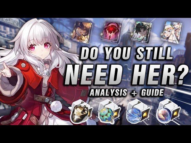 Is Clara WORTH GETTING? | Analysis & Guide | Honkai Star Rail 2.7