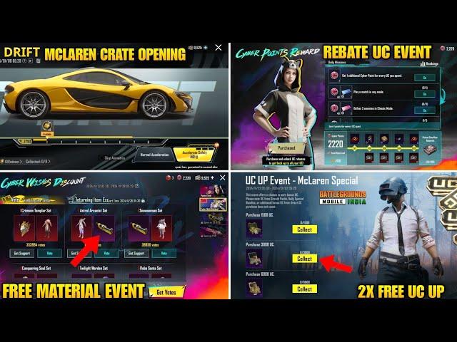 Bgmi McLaren Crate Opening | Cyber Points Reward | Cyber Wishes Discount | Uc Up New Event