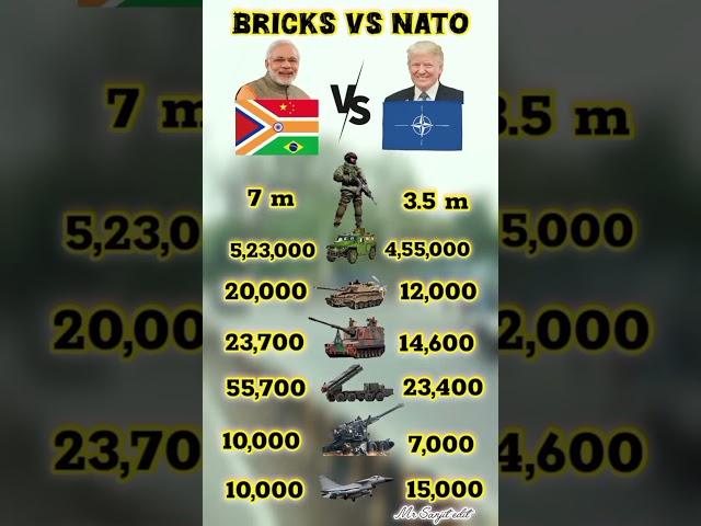 Bricks #militaryforce #vs#nato #militaryforce #power #compair #youtube #shorts