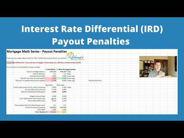 IRD Penalties - Why the big banks have such high payout penalties on their fixed rate mortgages