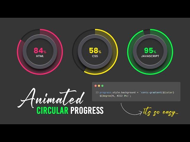 How to Make an Animated Circular Progress Bar in CSS & Javascript