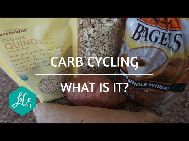 Carb Cycling | Ft John Gorman