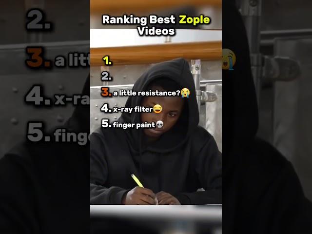 Ranking Best Zople Videos