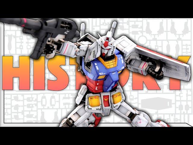 The History of Gunpla & Model Kits