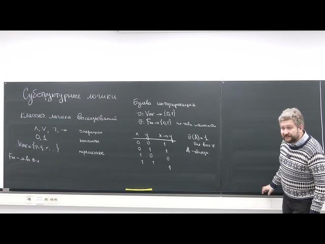 Лекция 1. С.Л. Кузнецов, Т.Г. Пшеницын. Решётки с делениями и субструктурные исчисления