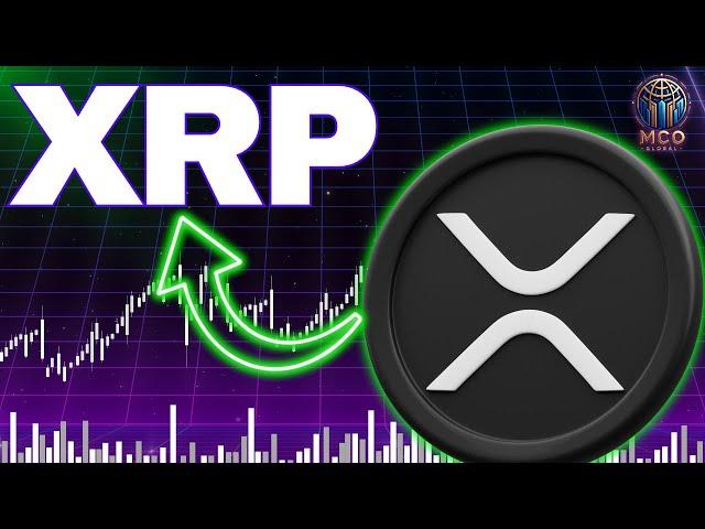 XRP (Ripple) - Upside Breakout TARGETS! Elliott Wave Analysis