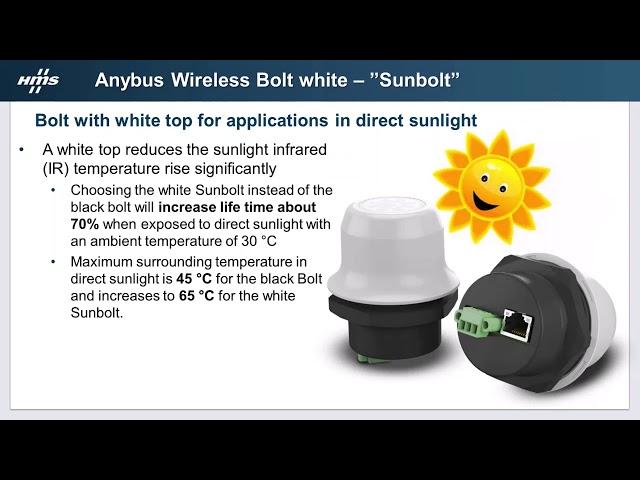 HMS Anybus Wireless Overview