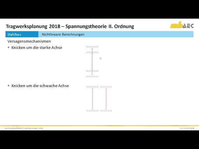 Spannungstheotie 2 Ordnung im Stahlbau - Teil 1/2 Grundlagen