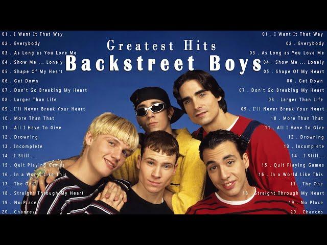 Best of Backstreet Boys | Backstreet Boys Greatest Hits Full Album Playlist 2024 