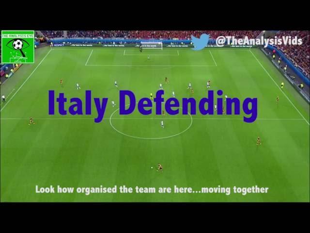 Italy defensive organisation EURO2016 Tactical Cam