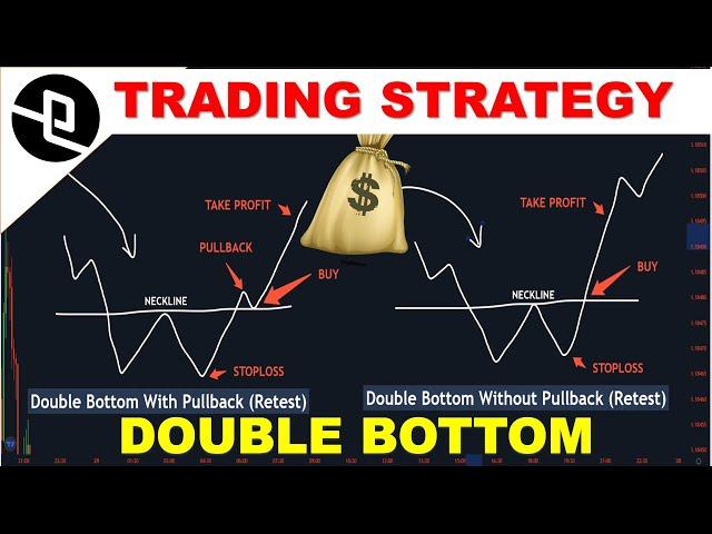 TRADING STRATEGY - DOUBLE BOTTOM CHART PATTERN