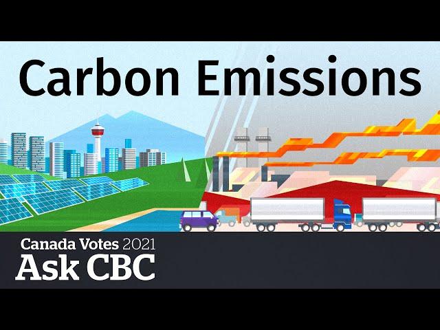 How parties will tackle climate change through emissions targets | Ask CBC News