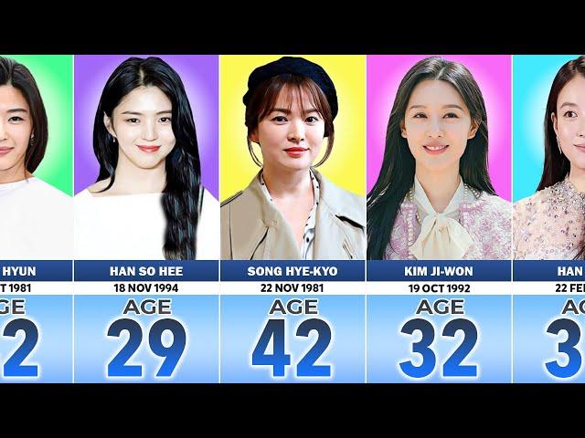 Most Beautiful Korean Actresses in 2024