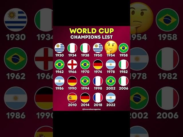 Who Won The 1954 World Cup?  #shorts #goviral #foryou #fyp #football #worldcup