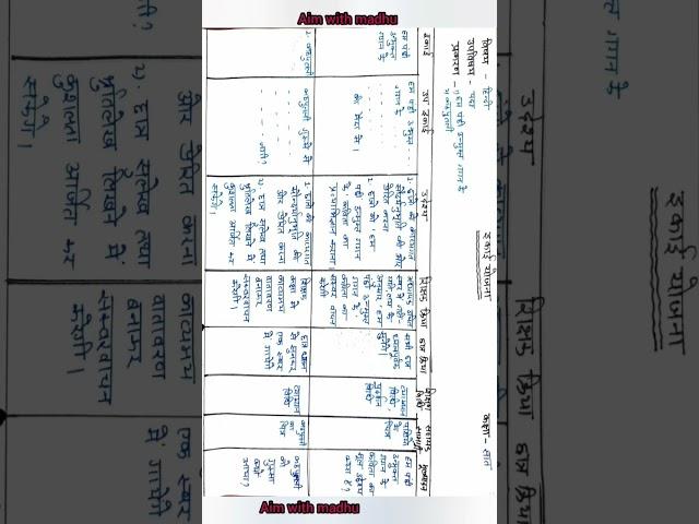 Hindi Unit Plan | Ignou unit plan |B.ed unit plan #unitplan #bed #btc #shorts