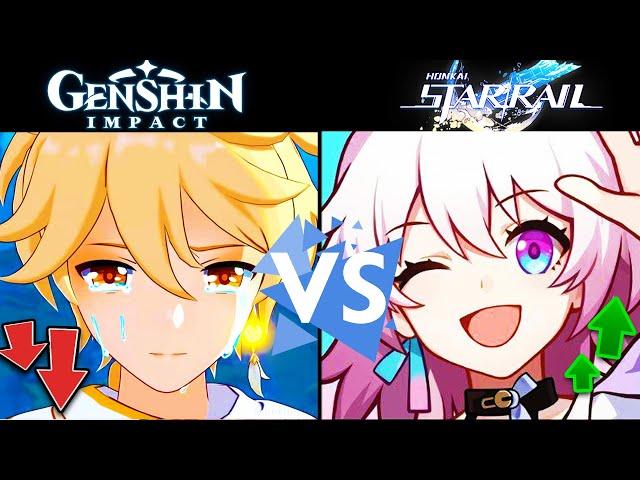 HONKAI : STAR RAIL VS GENSHIN IMPACT // WHICH GAME IS BETTER ??