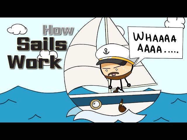 How Sails Work or How Sailboats Sail into the Wind