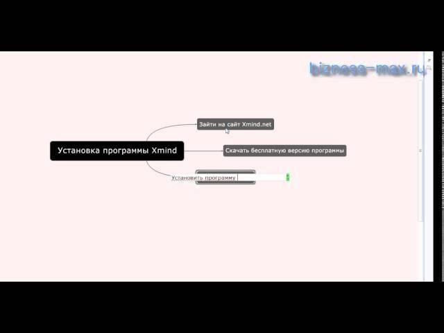Инструменты бизнес планирования - интеллект карты. Программа Xmind