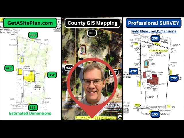 Find Property Lines with Survey, County GIS, or Site Plan?  Which is Best?