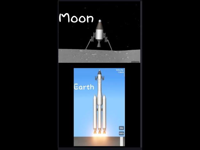 Earth to Moon