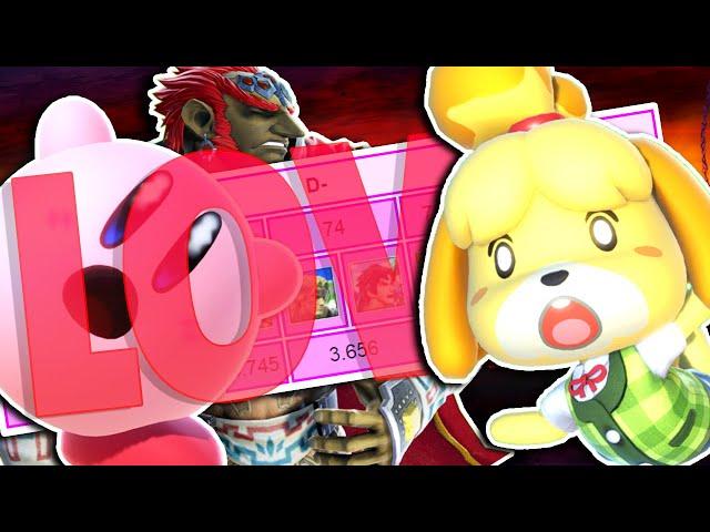 How Bad Are Smash Ultimate's Low Tiers?