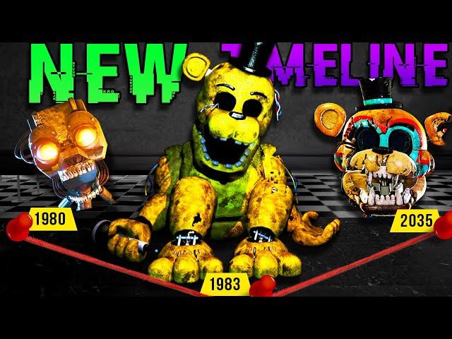 The SOLVED CANON Five Nights at Freddy's Timeline (ALL GAMES & BOOKS)