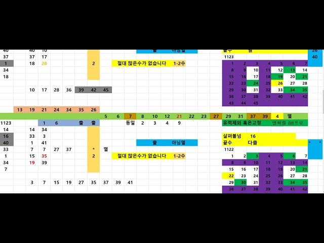 로또 1126회  @ 필강 끝수 고정수   @분석 1121회 1등 2등  @ 1084회 3등 9조합 1082회 2등 1명 3등10명 @ 1109회 @ 1등 1명  2등 6명 등등