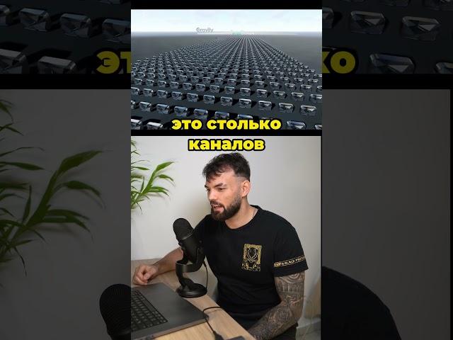 Все кнопки YouTube за все время!