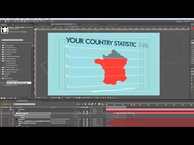 Infographics Version 2 AE template Customization Video- country statistic