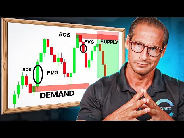 How Supply & Demand REALLY Works (3-Step Process) - FULL COURSE