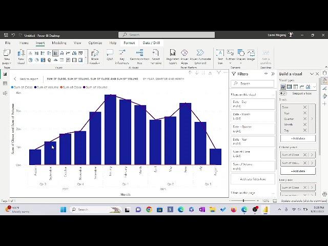 Stock price dashboard using Power Bi