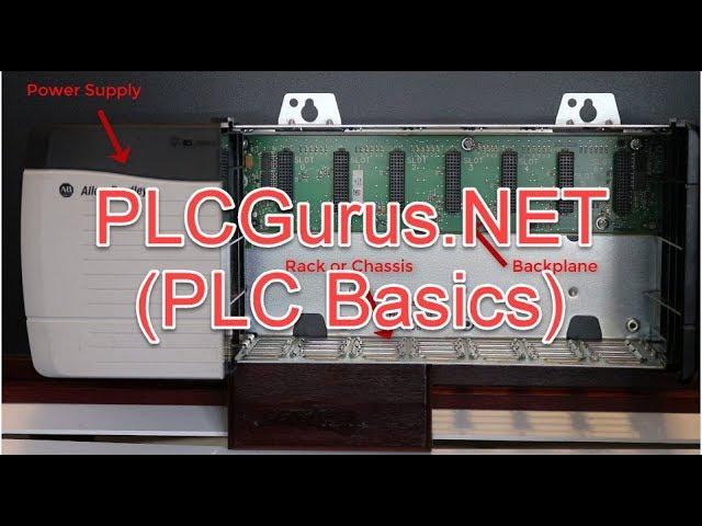 PLCGurus.NET - PLC Basics - Hardware