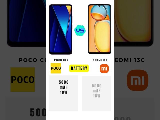 Xiaomi Poco C65  Vs Xiaomi Redmi 13C - Full Comparison