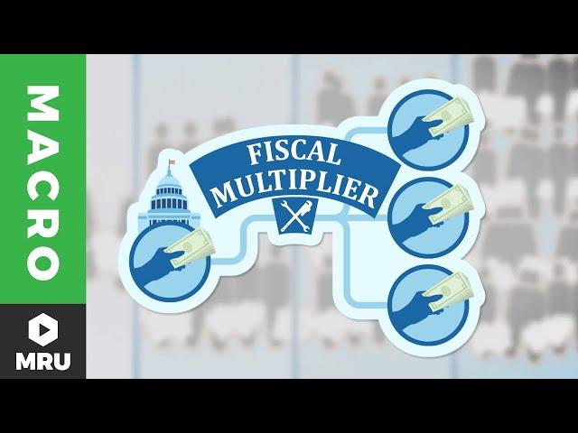 Introduction to Fiscal Policy