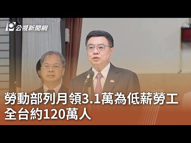 勞動部列月領3.1萬為低薪勞工 全台約120萬人｜20241018 公視中晝新聞