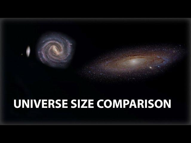 Universe Size Comparison 3D