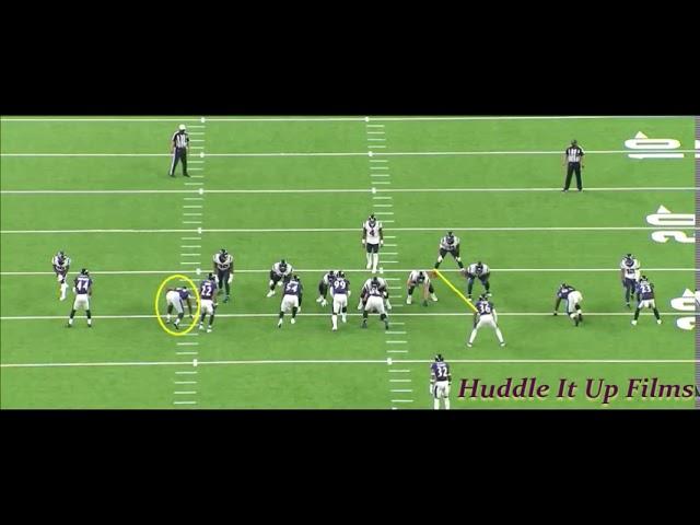 Calais Campbell - Huddle It Up Film Session