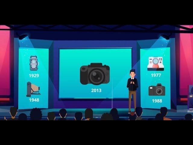 Mirrorless Cameras Explained