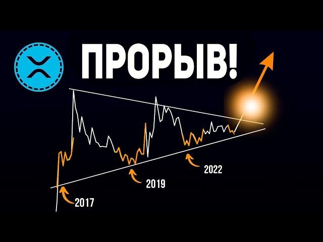 ДОКАЗАТЕЛЬСТВО: ГЛАВА SEC БУДЕТ ЛИКВИДИРОВАН! СТОИМОСТЬ XRP ДОСТИГНЕТ 3$ К КОНЦУ 2024 ГОДА!? ПРОГНОЗ