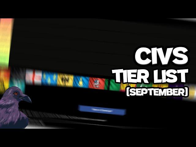 Age of Empires 4 - Civs Tier List (September)