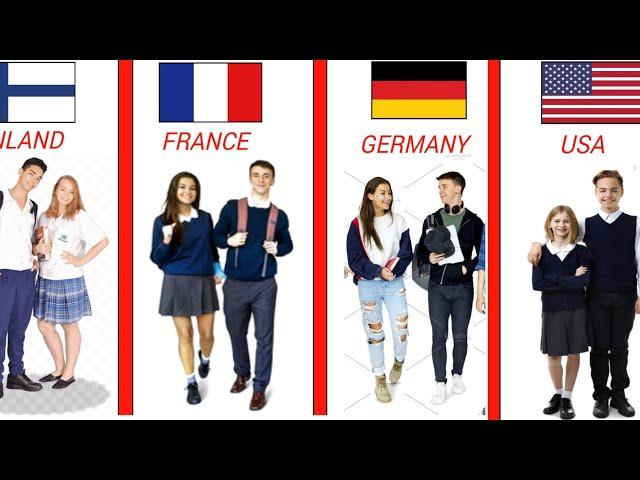 school uniform from different countries