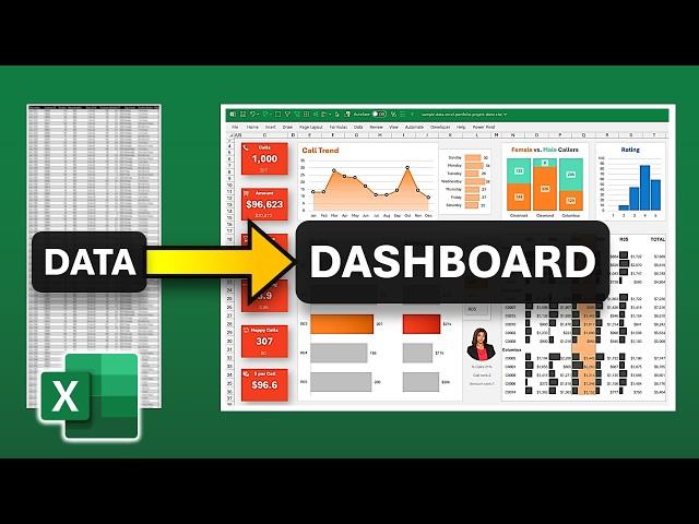 Become an Excel PRO with this complete Dashboard Project 