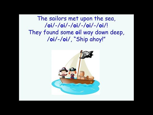 Jolly Phonics /oi/ - Sound, Song, Vocabulary and Blending