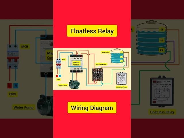how to wire floatless relay switch with water motor #floatlessrelay #relay #floatless