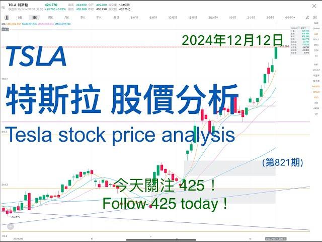 TSLA 特斯拉 股票价格走势的分析 2024年12月12日（第821期） #Tesla #K线技术分析