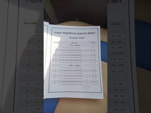 taf ias academy 6-12social science oneliner book